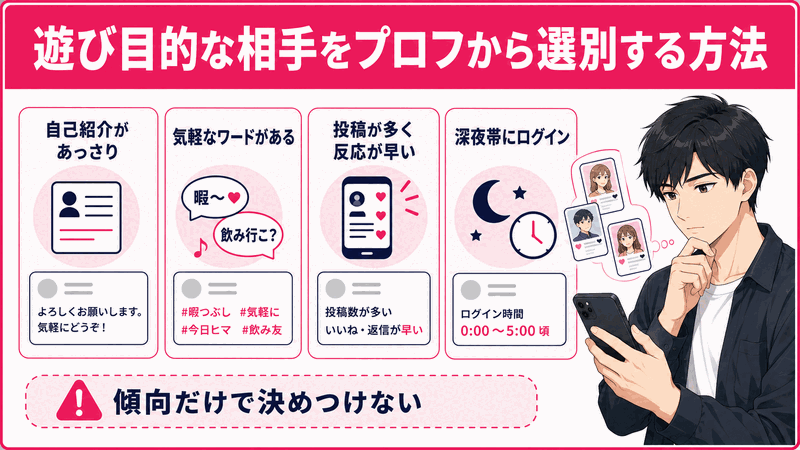 遊び目的な相手をプロフから選別する方法
